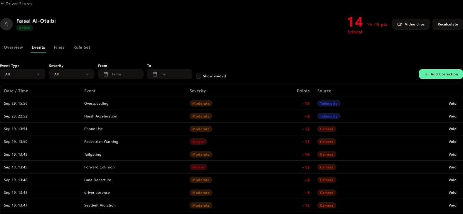 Driver safety event list in a demo workspace, showing event severity, score points and telemetry or camera source