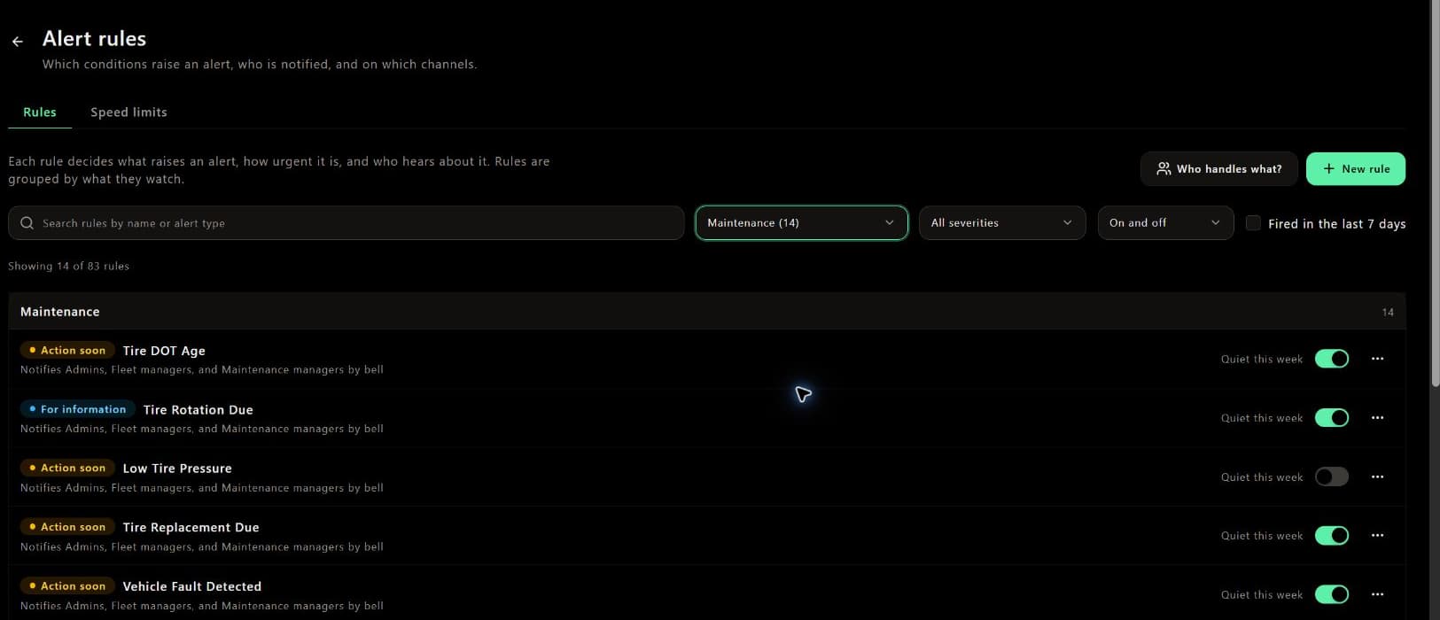 Maintenance alert rule settings in a demo workspace, showing service conditions and recipients